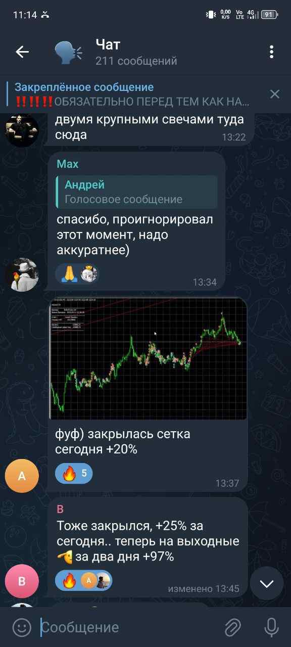 Отзывы от клиентов о роботе для трейдинга стейситрейд