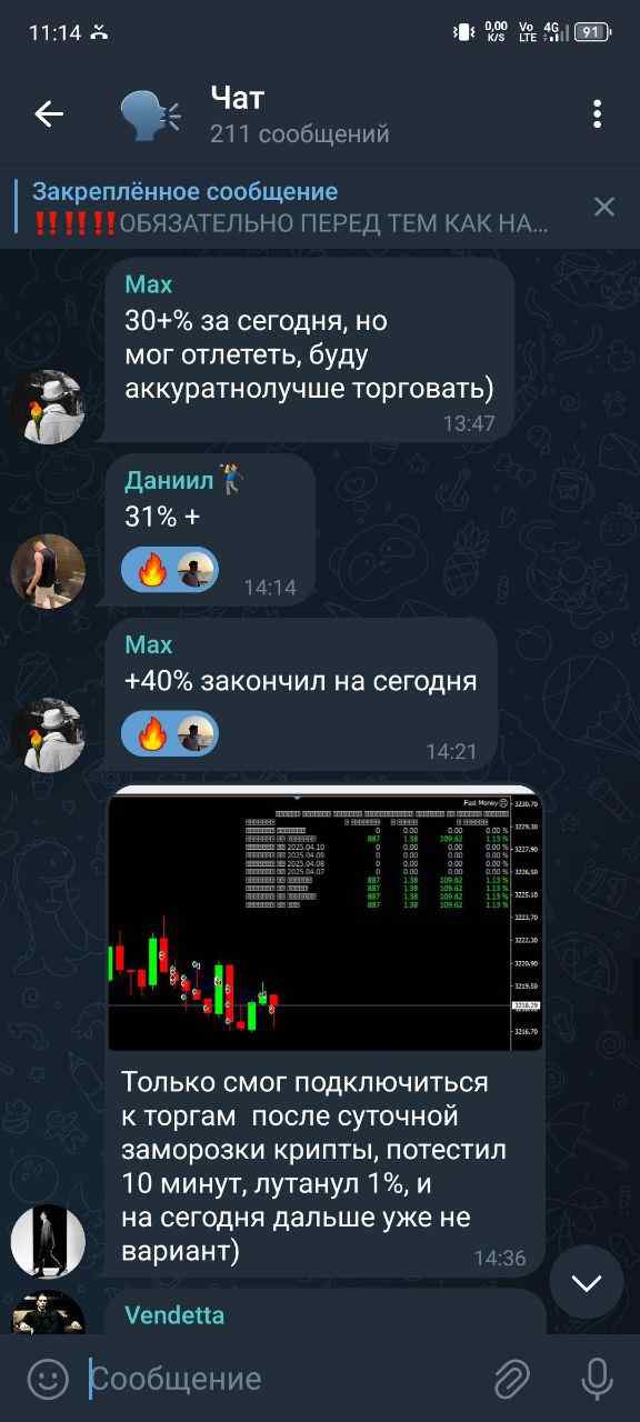 Отзывы от клиентов о роботе для трейдинга stacybot