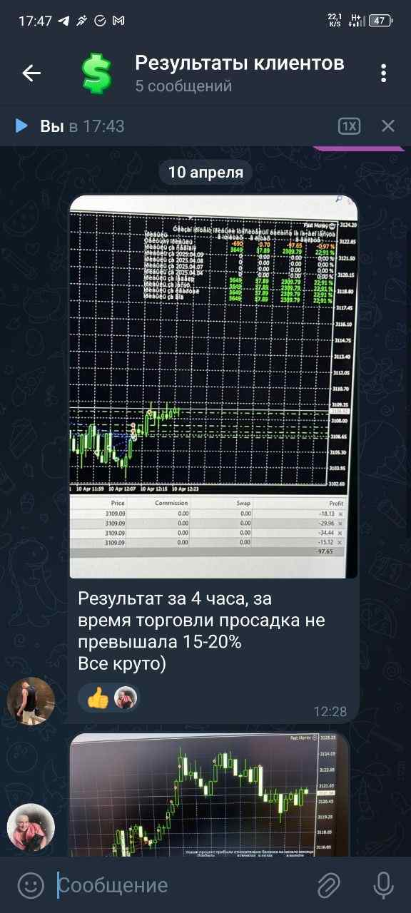 Отзывы от клиентов о роботе для трейдинга stacy bot